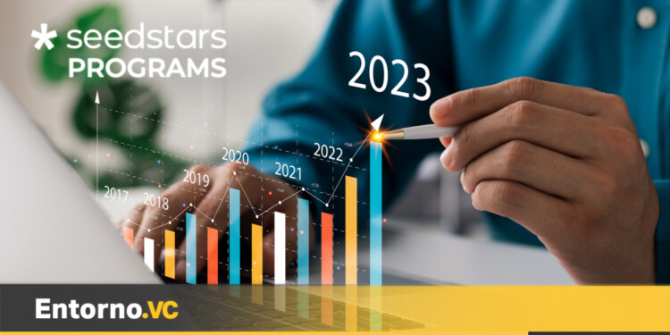 El Futuro de los Servicios Financieros: un programa de aceleración enfocado en Perú, Colombia y Chile