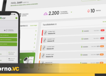 SiloReal recauda USD 1,5 millones apoyada por Draper Cygnus, Xperiment e Innventure