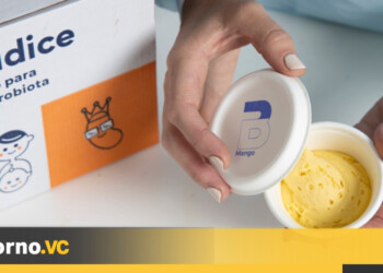 La biotech Bifidice recauda USD 850K con apoyo de Südlich Capital